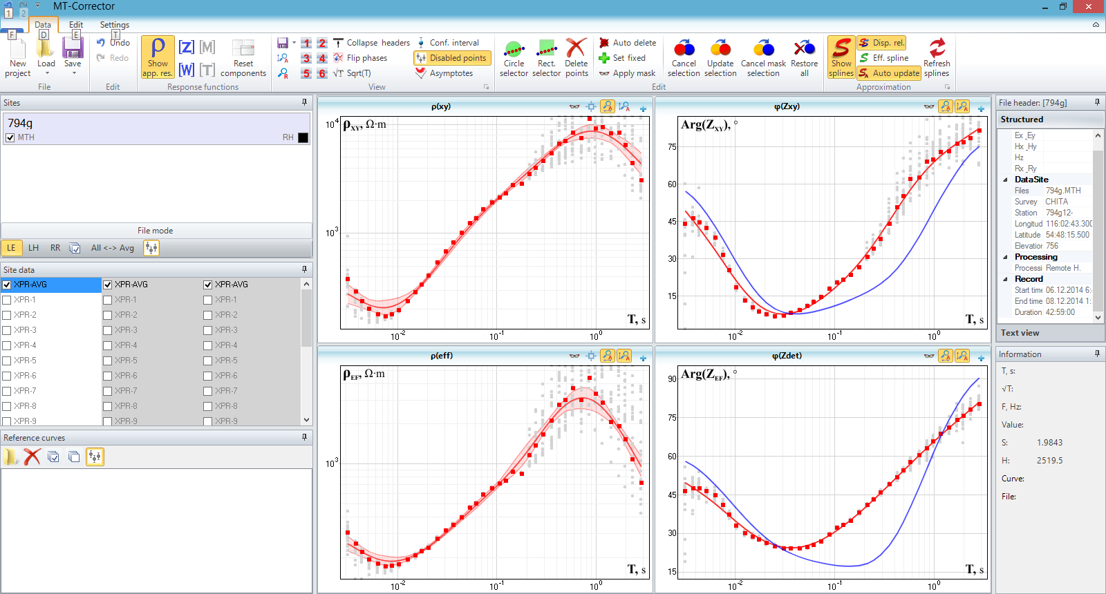 MT-Corrector software for postprocessing of MT data MT-Corrector software for postprocessing of MT data