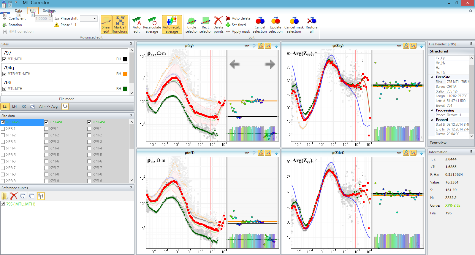 MT-Corrector software for postprocessing of MT data MT-Corrector software for postprocessing of MT data